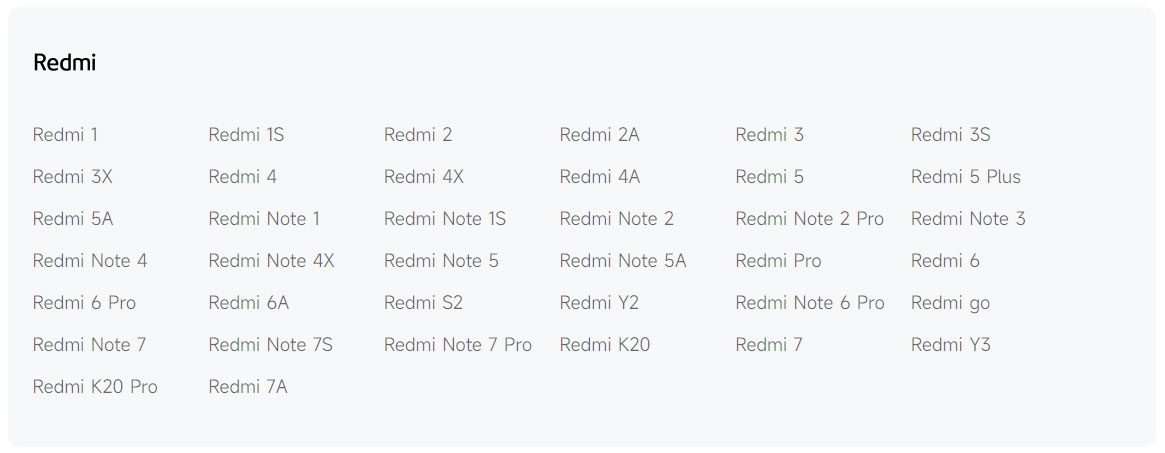 Как узнать, до какой версии Android обновится ваш Xiaomi или Redmi?